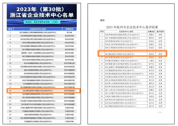 多榜颁布，，50net永乐高集团喜报频传