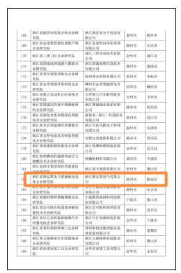 多榜颁布，，50net永乐高集团喜报频传