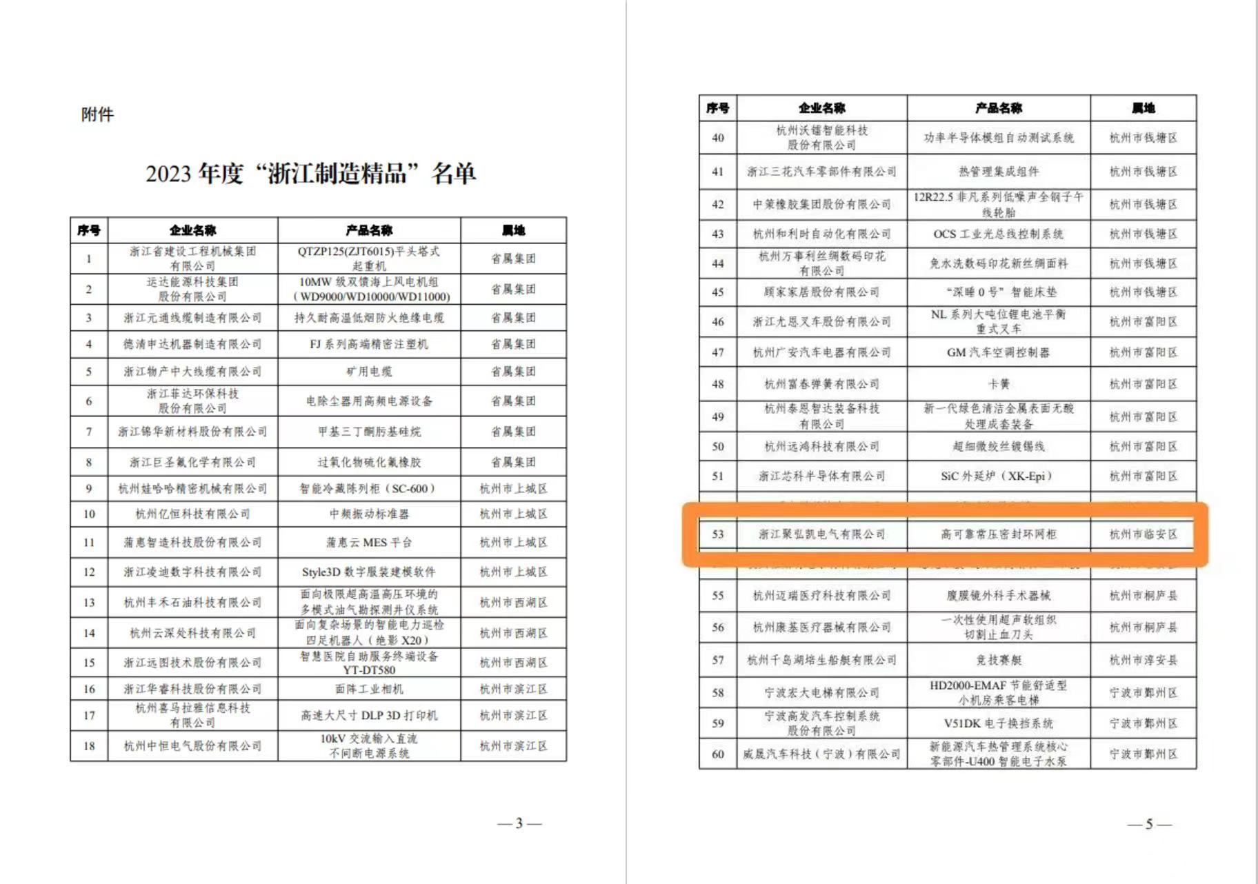 50net永乐高集团上榜“浙江制作精品”