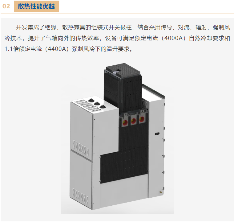 50net永乐高集团12kV/4000A-40kA大容量环保气体绝缘开关设备研发成功