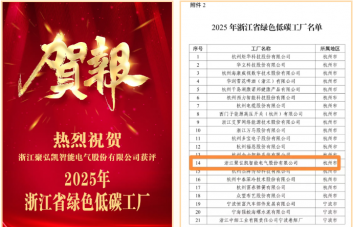 喜讯：：50net永乐高集团获评浙江省绿色低碳工厂